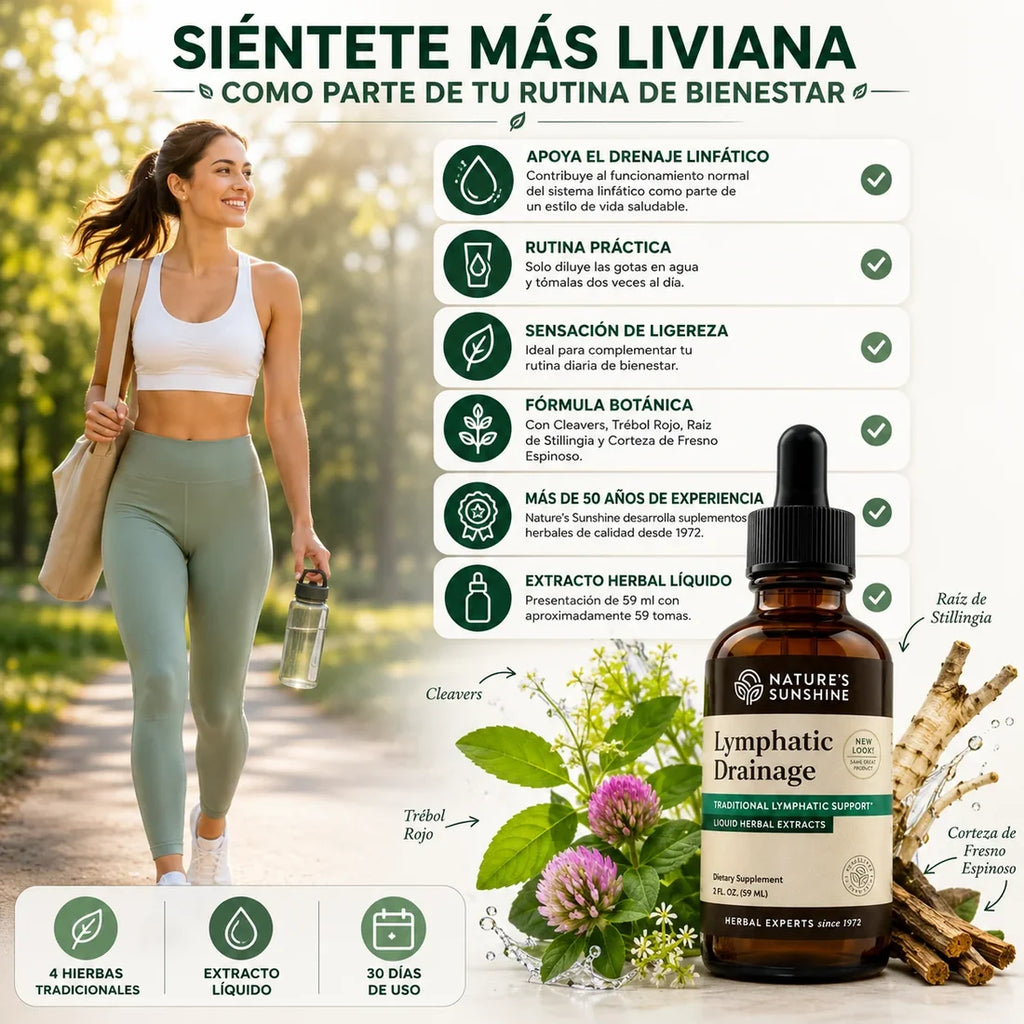 DRENAJE LINFÁTICO EN GOTAS