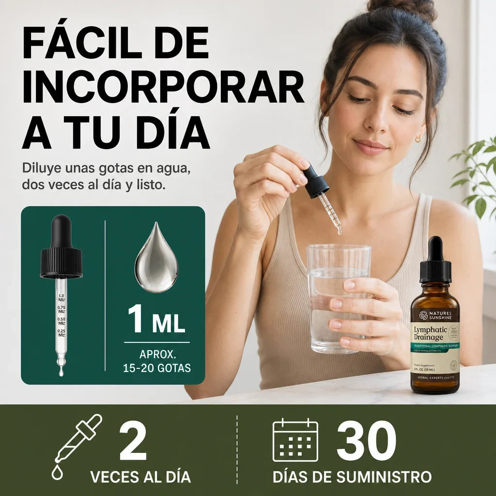 DRENAJE LINFÁTICO EN GOTAS 1