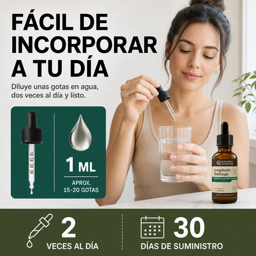 DRENAJE LINFÁTICO EN GOTAS 1